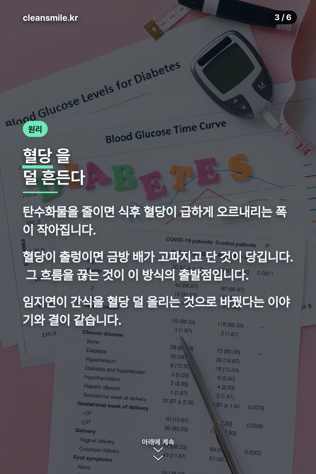 혈당 원리