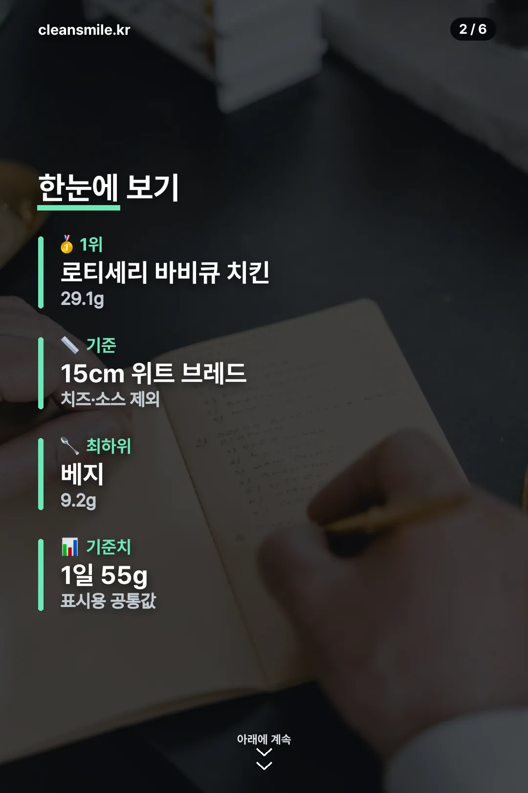 순위와 기준 요약