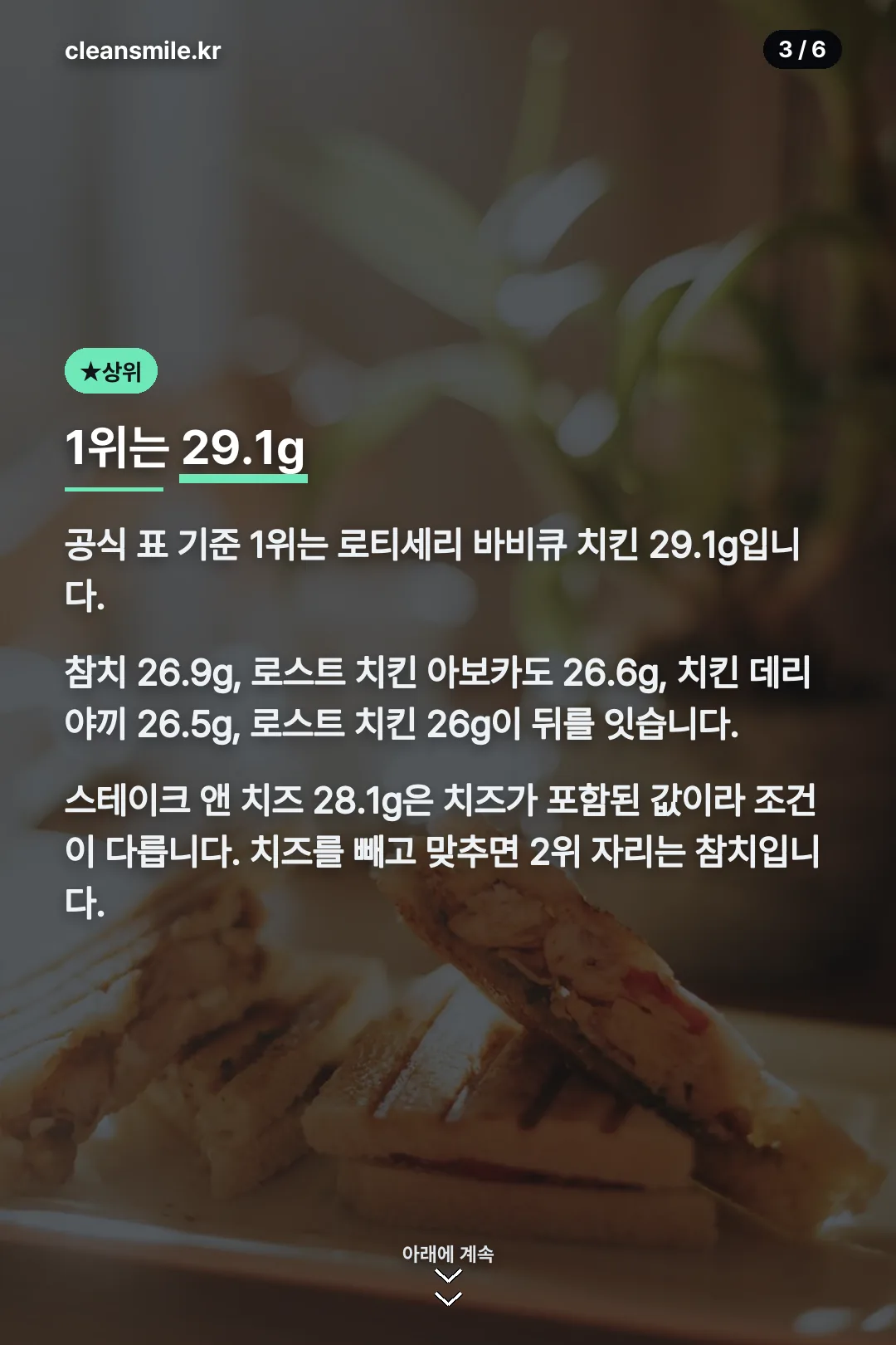 상위권 수치