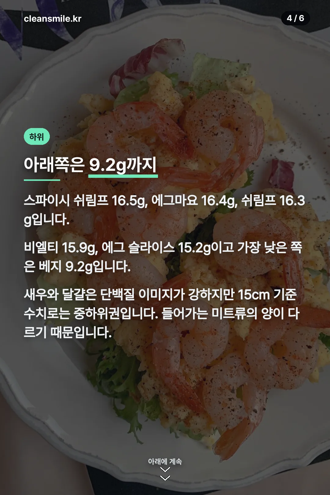 하위권 수치