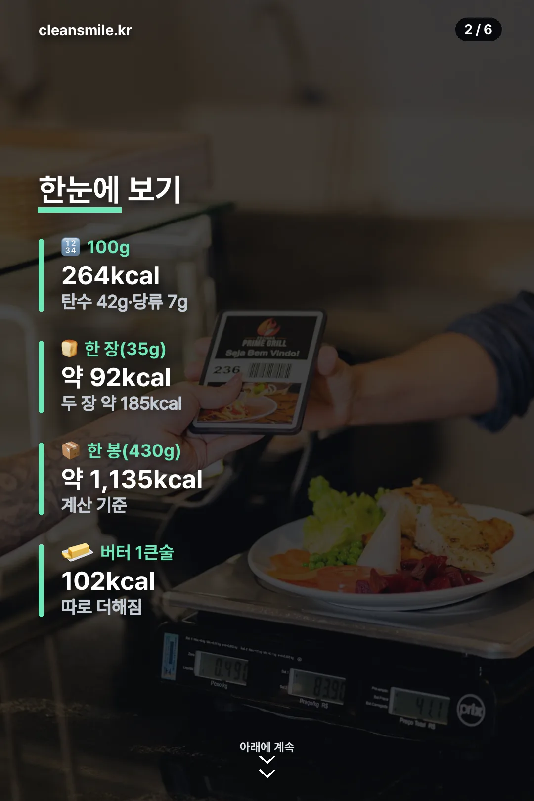 열량 영양성분 요약