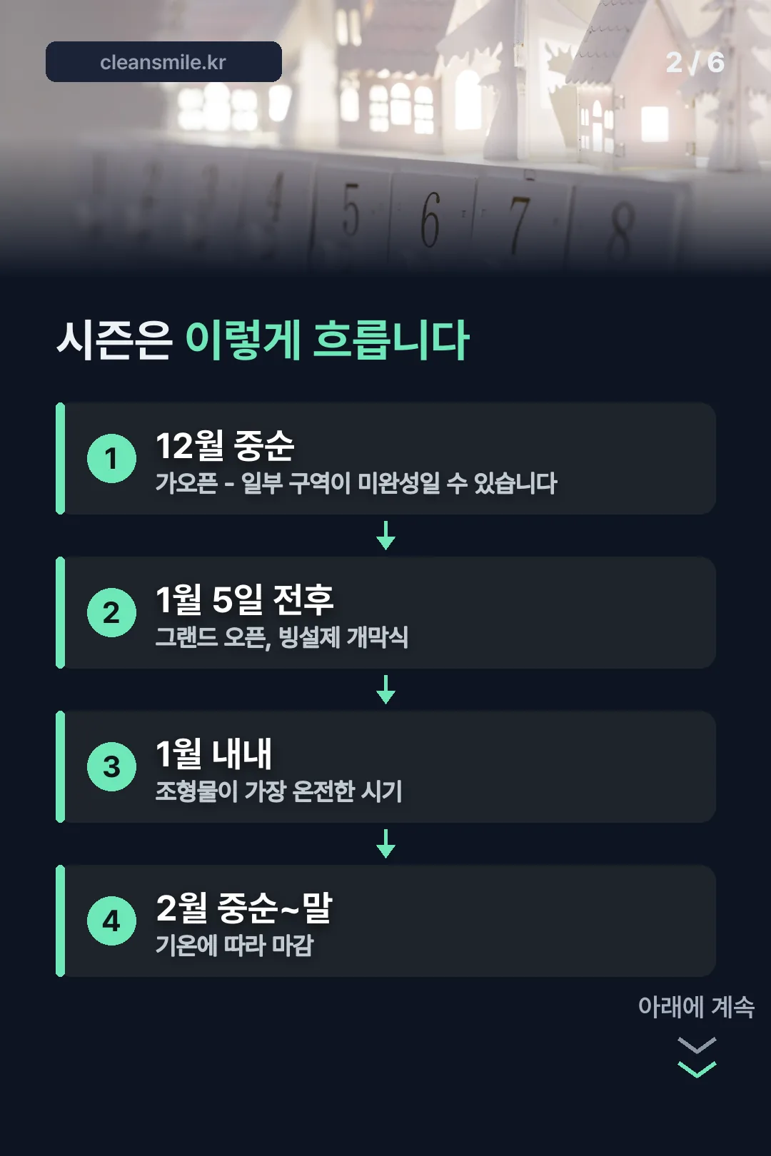시즌 일정 흐름