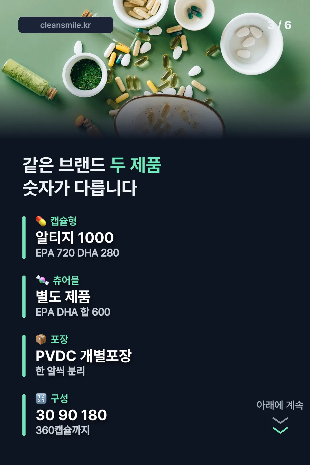 같은 브랜드 두 제품 구분