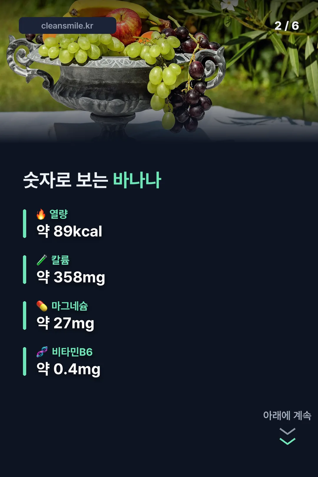 숫자로 보는 바나나 성분