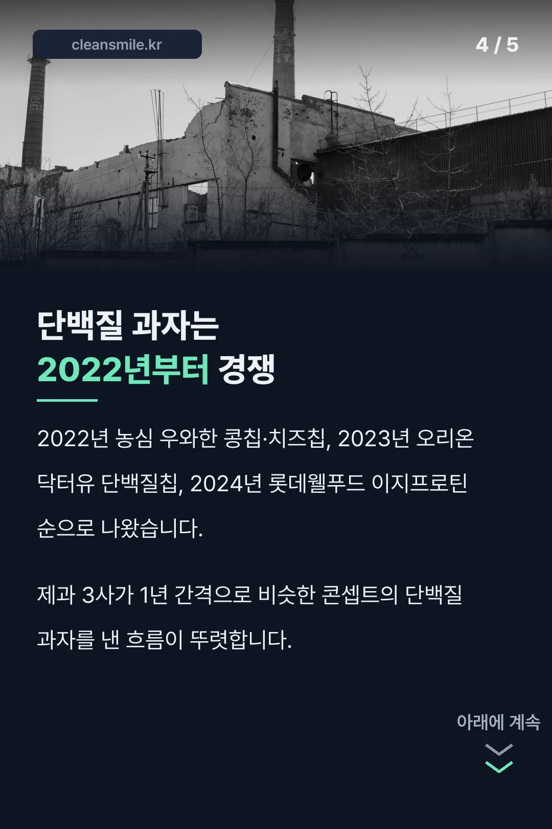 2022~2024 단백질 과자 흐름