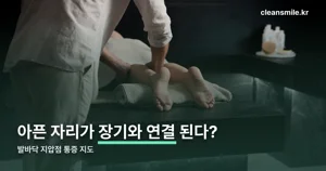 발바닥 지압점 통증, 반사구 지도로 본 위치