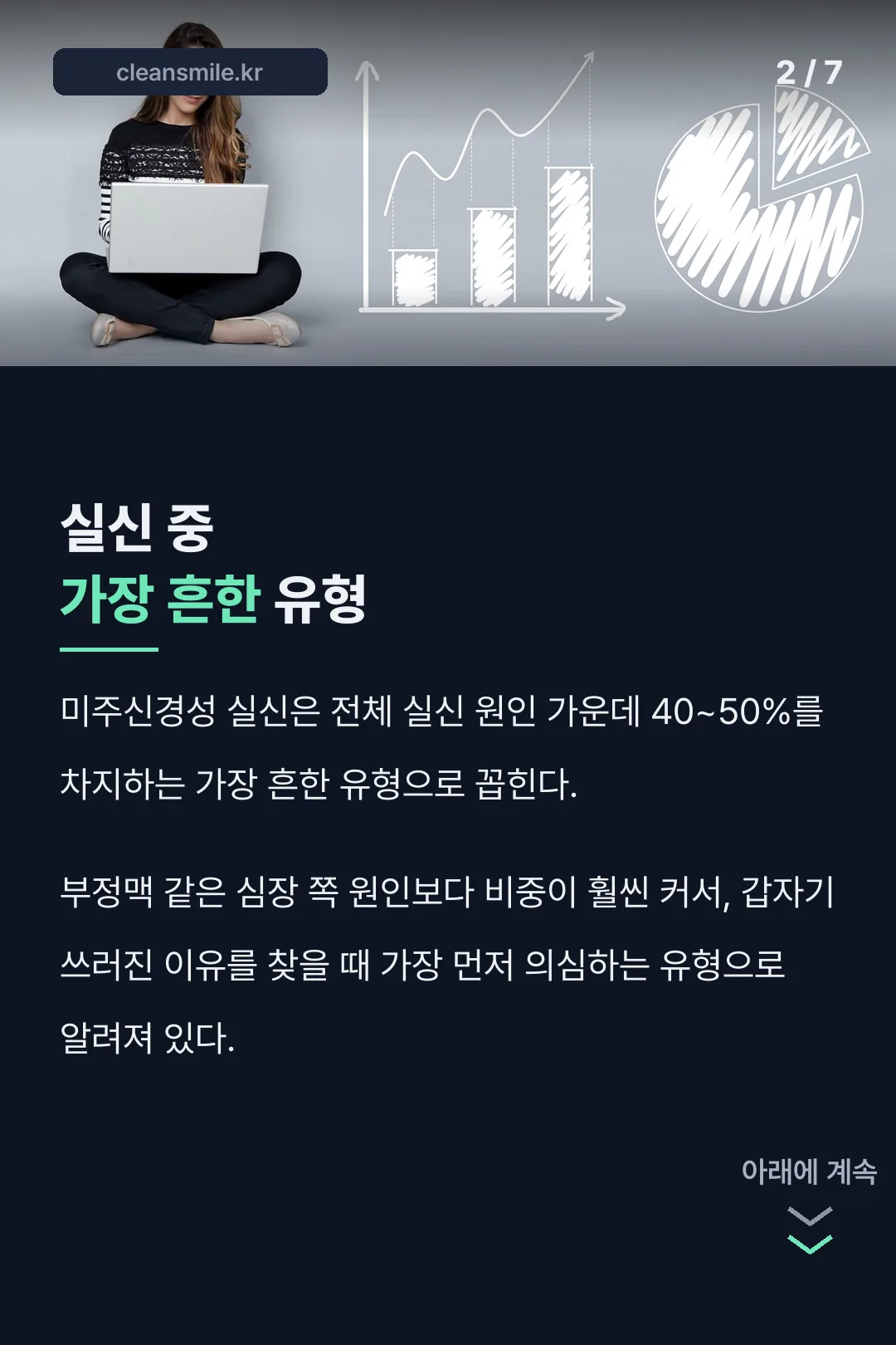 실신 원인 중 40~50% 비중